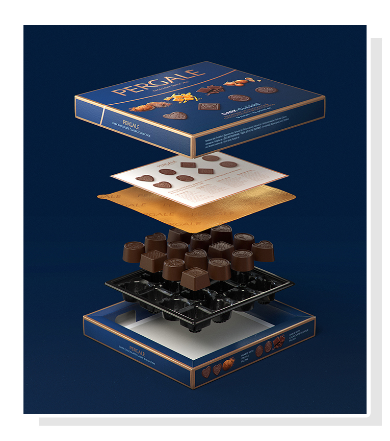Custom Food Packaging Boxes