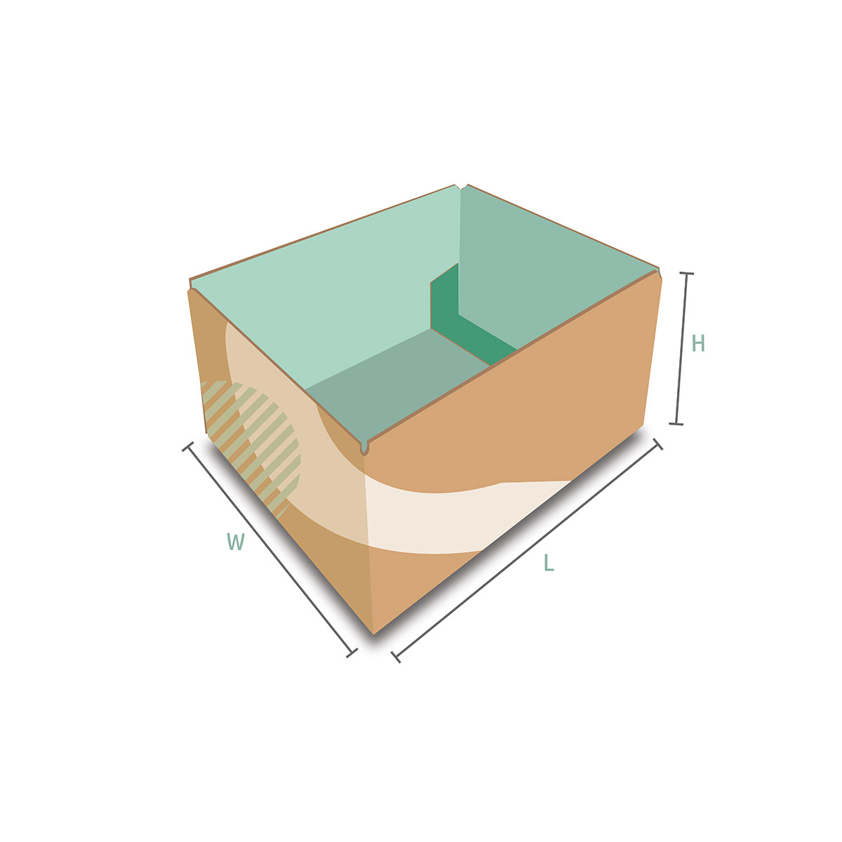 Double Wall Custom Boxes